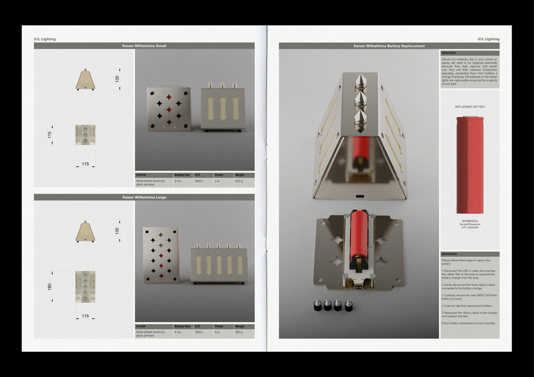 Catalogue 2, March 2023