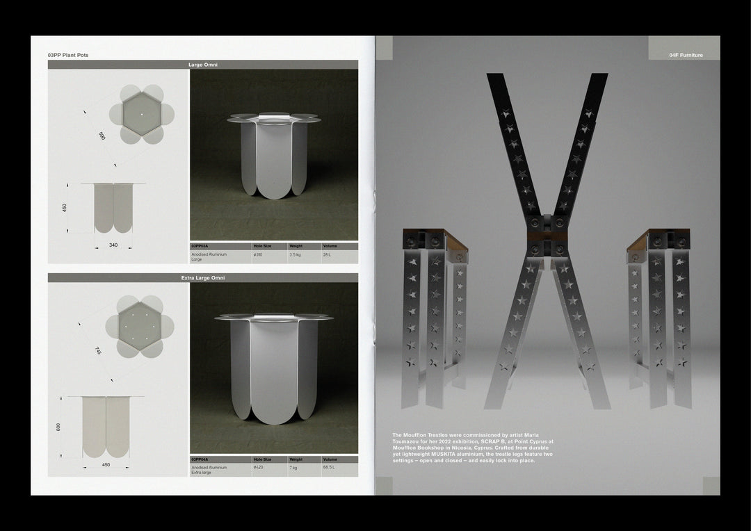 Catalogue 2, March 2023