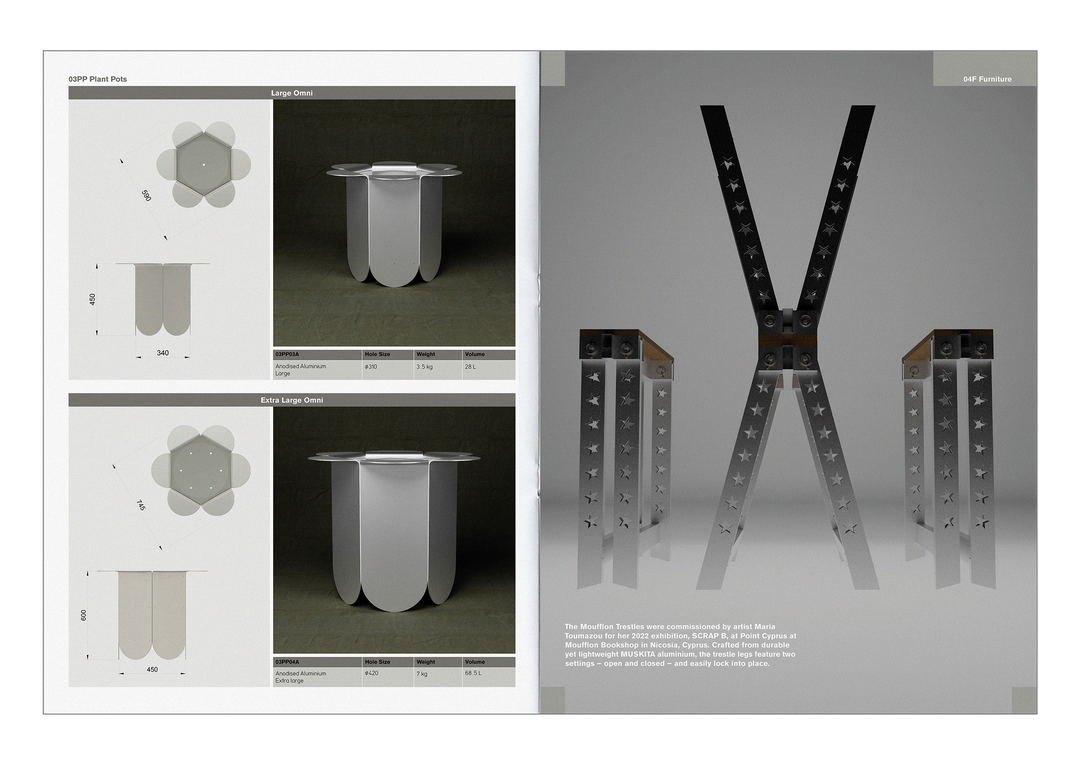 Catalogue 2, March 2023