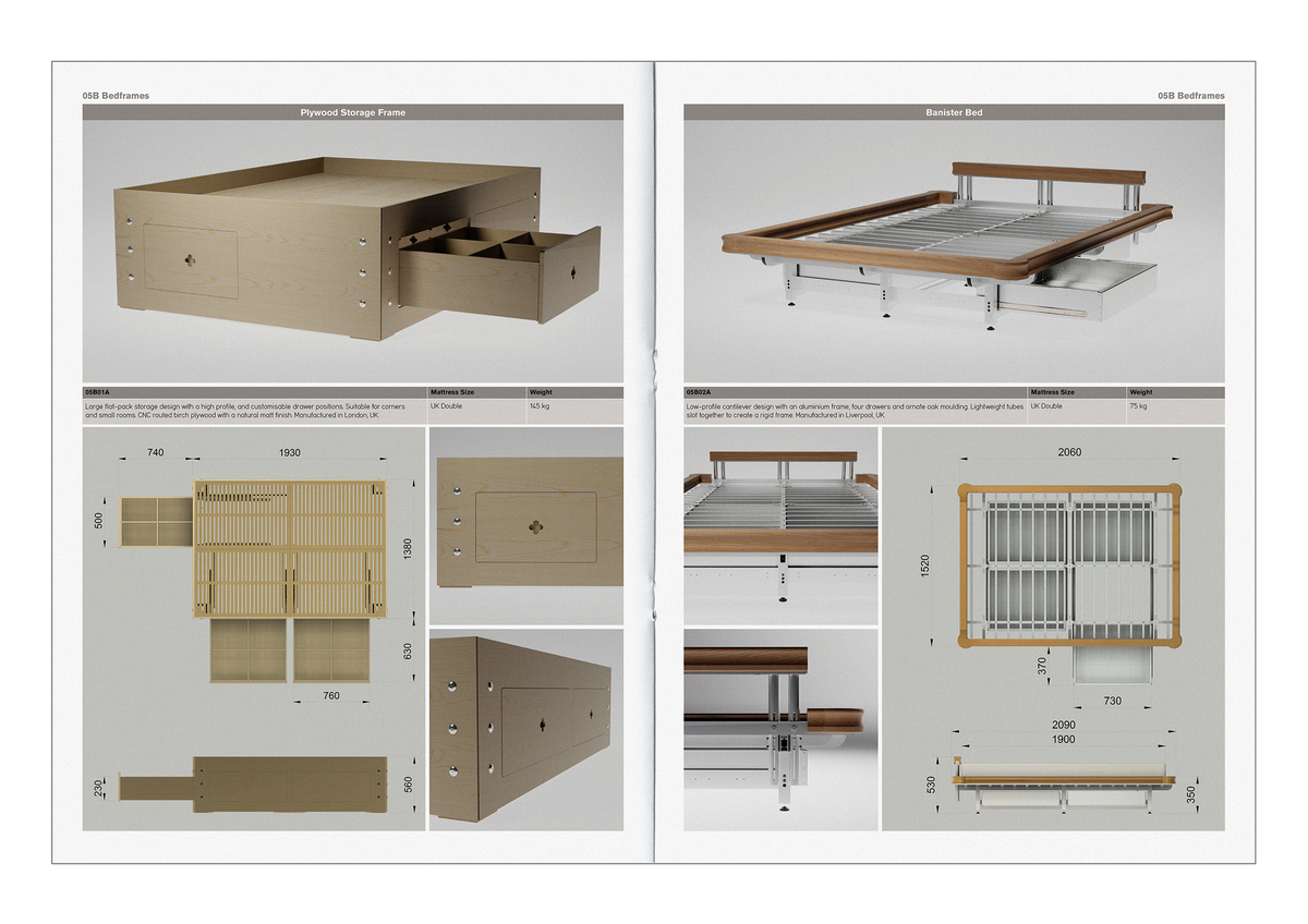 Catalogue 2, March 2023